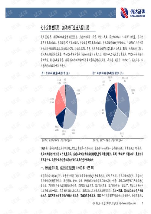 市場(chǎng)化風(fēng)潮再起 成品油零售站上行業(yè)變革新風(fēng)口